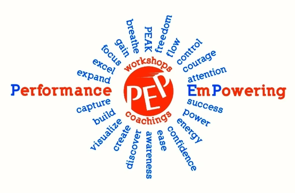 rs=w_1020,cg_true A circle of words that are in the shape of pep.